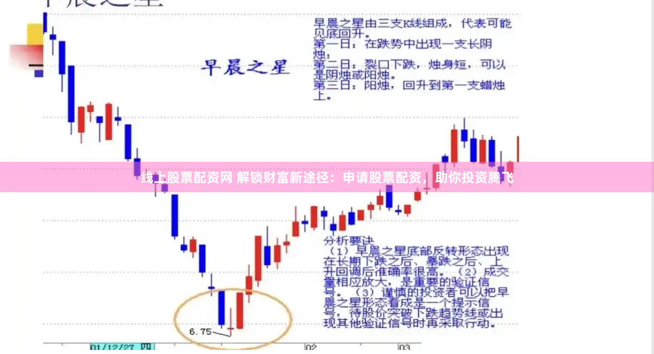 寶貸配資官網(wǎng)