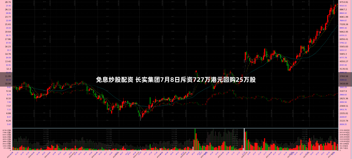 杠桿博弈下的暗流：楊方配資與股票配資行業(yè)的生態(tài)解構(gòu)