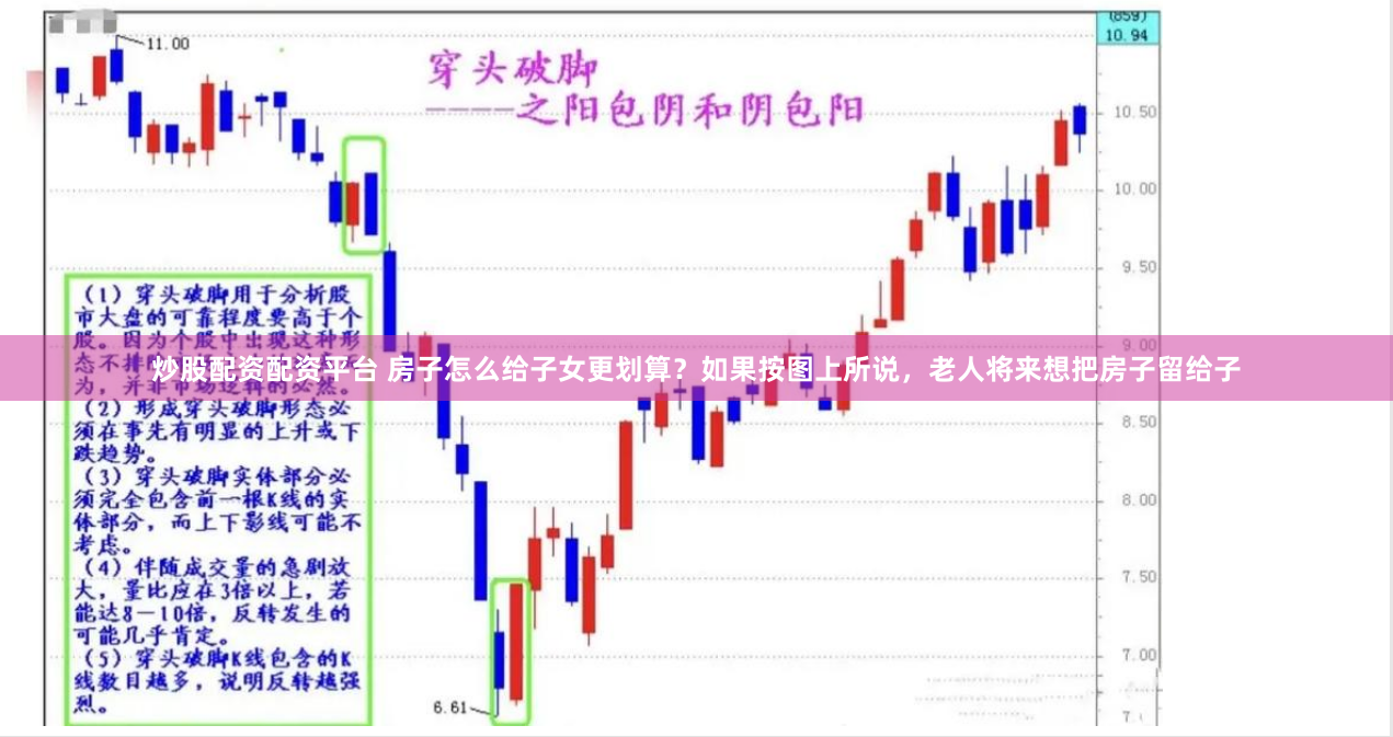 《創(chuàng)同配資》深度拆解：從數(shù)據(jù)流到?jīng)Q策鏈的智能配資革命