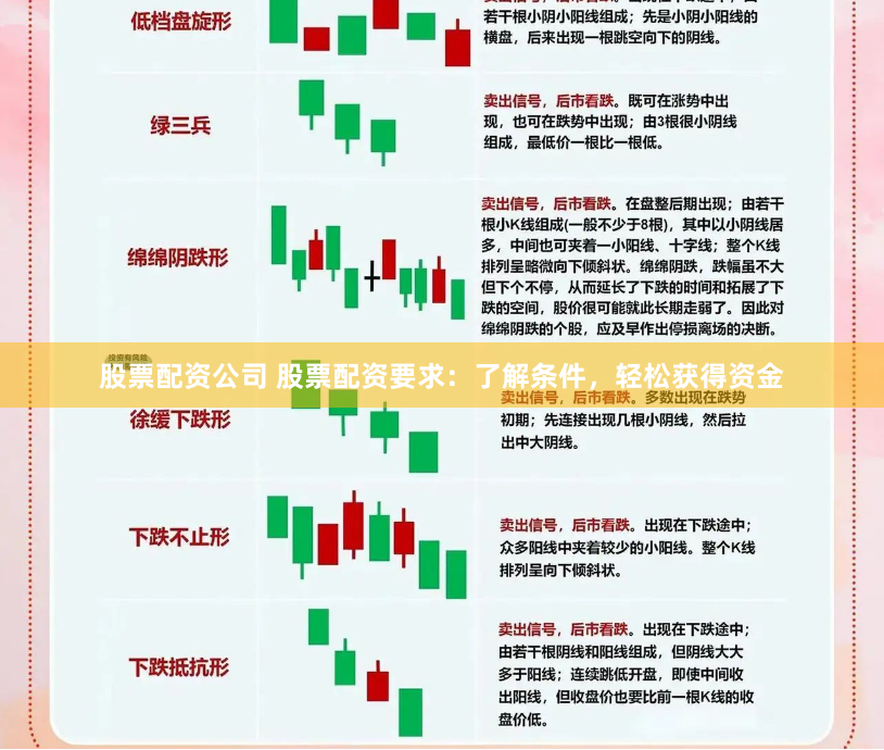 杠桿與風(fēng)險(xiǎn)的雙刃劍：《配資官網(wǎng)app》用戶行為與市場影響的數(shù)據(jù)透視